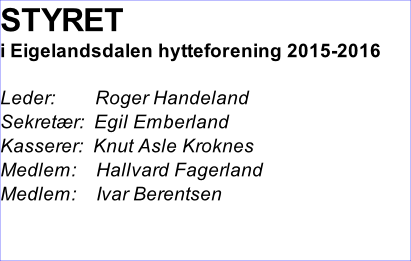 STYRET  i Eigelandsdalen hytteforening 2015-2016  Leder:        Roger Handeland    	 Sekretær: 	Egil Emberland Kasserer: 	Knut Asle Kroknes   Medlem:   	Hallvard Fagerland Medlem:  	 Ivar Berentsen     Tilbake til hovedsiden